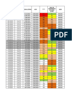 Informe de Cartera Pacientes Credito