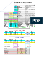 14.draft Survey MV Eurus Venture