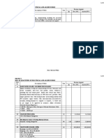 Cost Estimates For Electrical and Allied Works