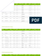 NVIDIA P40 Supported Servers