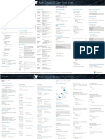 Azure Cosmos DB 2 Cheat Sheet v4 PDF