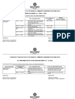 Contingency Plan in The Light of The Enhanced Community Quarantine in The Entire Luzon Workweek Plan (March 15 - April 15, 2020)