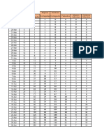 Data Final Algo