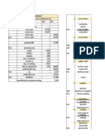 Maynard Company Income Statement For The Year Ended June 30 Cost of Sales Particulars Amt Amt