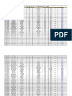 List of Running Trains With Arrival & Departure Timings