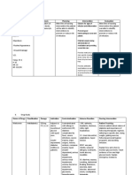 I. Nursing Care Plan Assessment Diagnosis Planning Intervention Evaluation