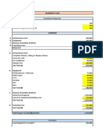 Financial Model For Brands