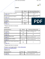 Front Axle, Torque Specifications Subframe: Item - 25