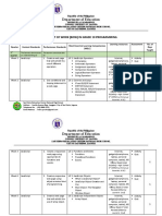 Department of Education: Budget of Work (Bow) in Grade 10 Programming