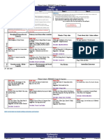 English (Years K - 6) : Wairoa School - PRIMARY Scope & Sequence