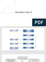 Data Analytics Using R