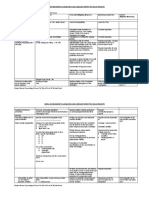 ENVIRONMENTAL IMPACTS AND MANAGEMENT PLAN-Lauan To Tud-Ol FMR