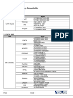 PART C.Hardware Periphery Compatibility: 1.1. HDD Devices