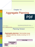 Chap 14 Aggregate Planning