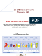 Modul 2 (Asam Basa)