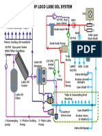 HHP Lube Diagram PDF