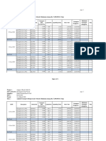 Ampara I Road (AM-02) SJT Engineering PVT - LTD Pag - 1 NEM Construction PVT LTD 08.06.2020 31st March 2020