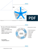 TPM Presentation Material M5 EN 200508 00918728001139491042a