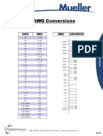 MM2 AWG Conversions