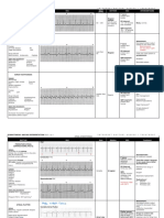 Rhythm EKG Rate (BPM) Rhythm EKG Interventions