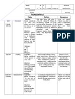 Nurses Notes Date Focus Data Action Response: Subjective