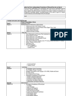 Syllabus Philo and Socio