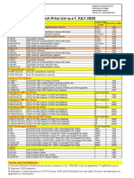 SyRotech Innovation Price List JULY 2020