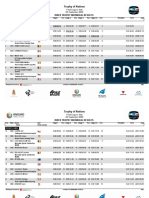 EWS - Rider Trophy 2020