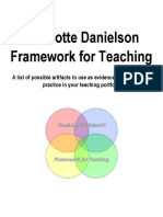 Artifacts For Charlotte Danielson Framework