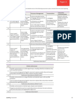 CAE - Speaking Assessment Sheet