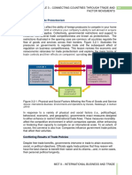 MODULE 3 - Chapter 6 (Trade Protectionism) PDF