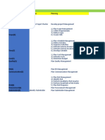 10 Knowledge Area: Five Process Group Initiation Planning