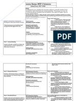 Course Outline Sciences Year 3