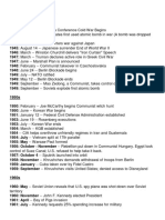 Timeline of The Cold War