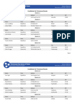 Tennessee General Assembly Candidates