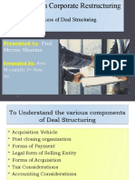 Process of Deal Structuring Process of Deal Structuring: Presented To