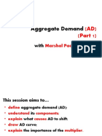 Aggregate Demand PPTs-PART 1