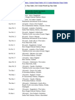 ICC World Cup 2011 Schedule