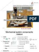 Rotational Plant: Read The Description of The Experimental Rotational Plant