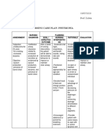 Lopez, Maria Sofia B. 10/07/2020 3-BSN-B Prof. Zoleta: Nursing Care Plan: Pneumonia