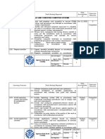 Learning Outcome Task/Activity Required Date Accomplishe D Instructor Remarks