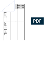 HGDG Table 1 and 2