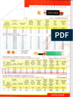 2X2.5 Cable PDF