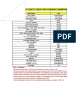 All Products October 20 Payout Structure