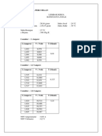 Modul1 Awal&Akhir P4 Menentukan Nilai Konstanta Joule - Syarifah Tashara - 1308620011 - Biologi B PDF