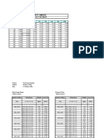 Daftar Besi Baja