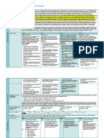 Year 8 Plan - Australian Curriculum: Science: Source: Australian Curriculum, Assessment and Reporting Authority (ACARA)