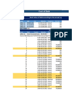 Company Valuation