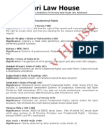 Landmark Judgments On Fundamental Rights (3) Vvddawdrrr