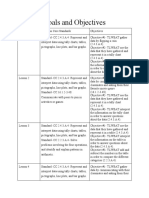 Goals and Objectives Representing Data